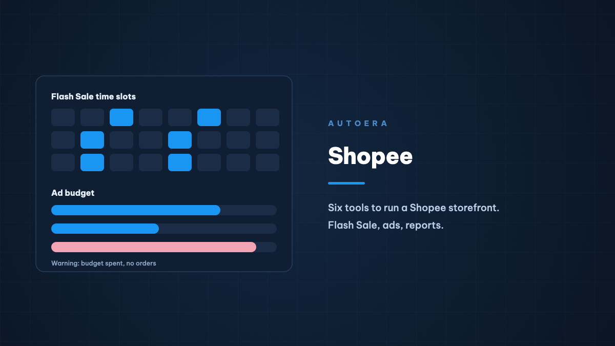 Autoera Shopee